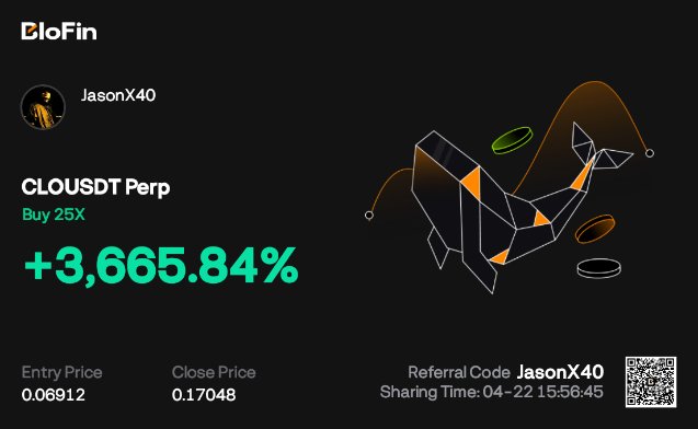 X40Jason's tweet image. Patience pays off. 📈
The $CLO wedge breakout played out exactly as anticipated. Watching that consolidation phase lead into a massive move to hit the full target is why I love technical analysis 🐳🔥
#CLO #CryptoTrading #BloFin #TradingView #TPHit #FullTarget #Altcoins #Bullish
