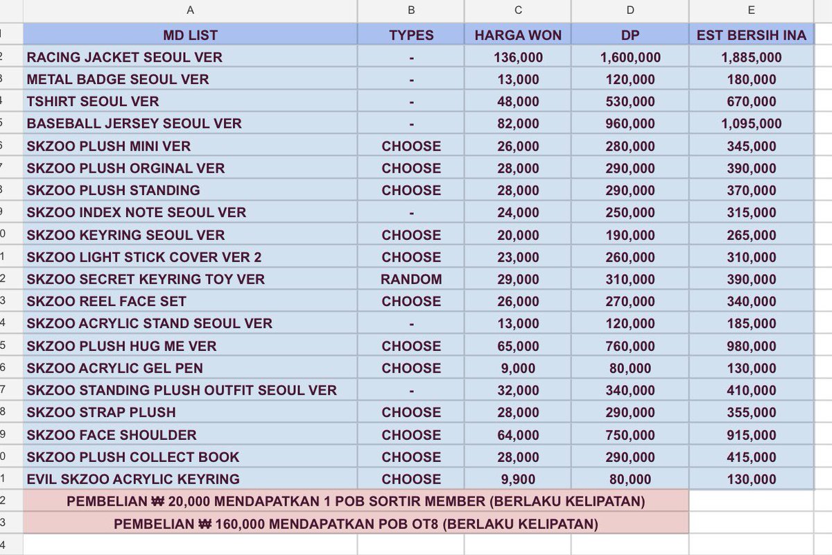 eternally, bunnybun ᰔᩚ tweet media