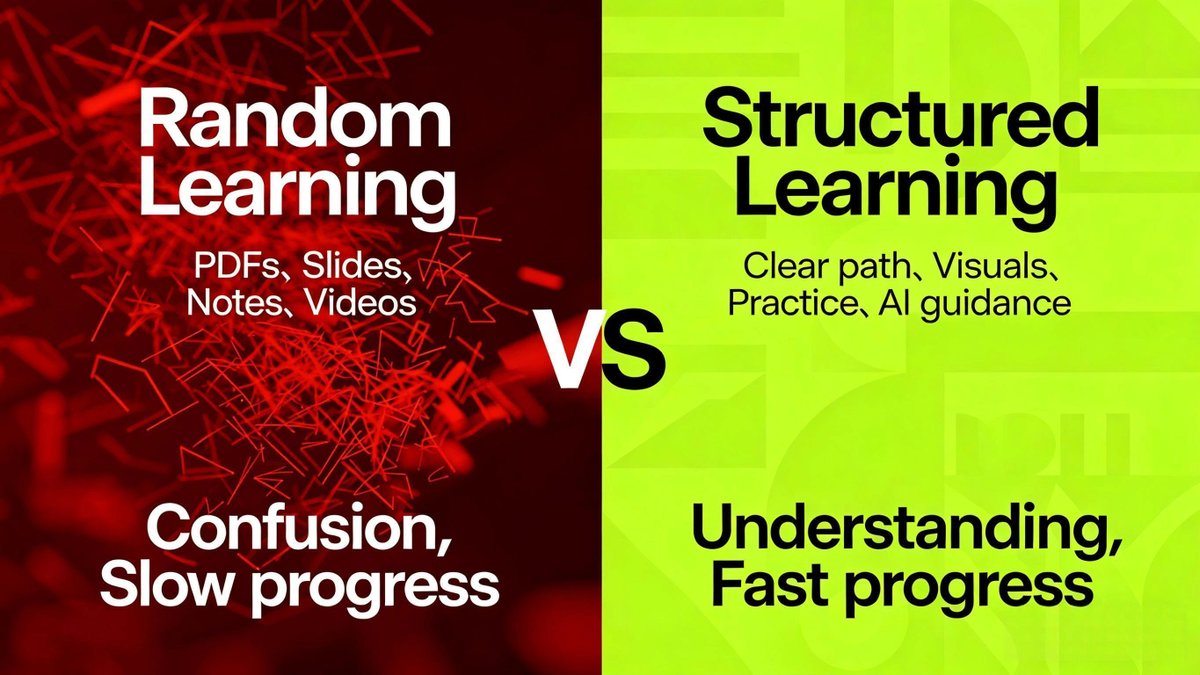 eknowai's tweet photo. Most engineers don’t lack knowledge.
They lack systems.
Random learning → slow growth
Structured learning → 10x faster

That’s the difference.
https://t.co/9fImGSCul3

#Engineering #AI #Learning #Productivity https://t.co/9pnErARB71