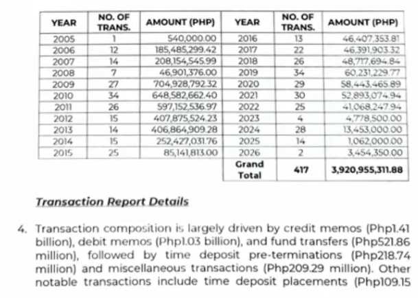 Philstar.com tweet media