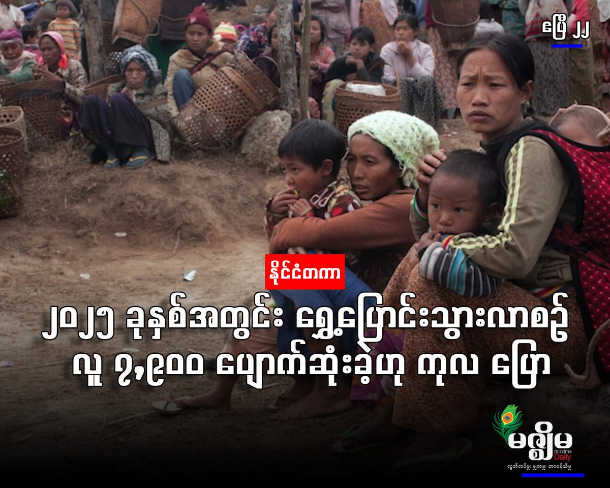 MizzimaNews's tweet photo. ၂၀၂၅ ခုနှစ်အတွင်း ရွှေ့ပြောင်းသွားလာစဉ် လူ ၇,၉၀၀ ပျောက်ဆုံးခဲ့ဟု ကုလပြော
website link >> https://t.co/IS6yvhwHt8
#ပျောက်ဆုံး
#ကုလ
#ရွှေ့ပြောင်းသူများ
#မဇ္ဈိမသတင်းဌာန
#MizzimaBurmeseNews https://t.co/BaHKviXJvZ