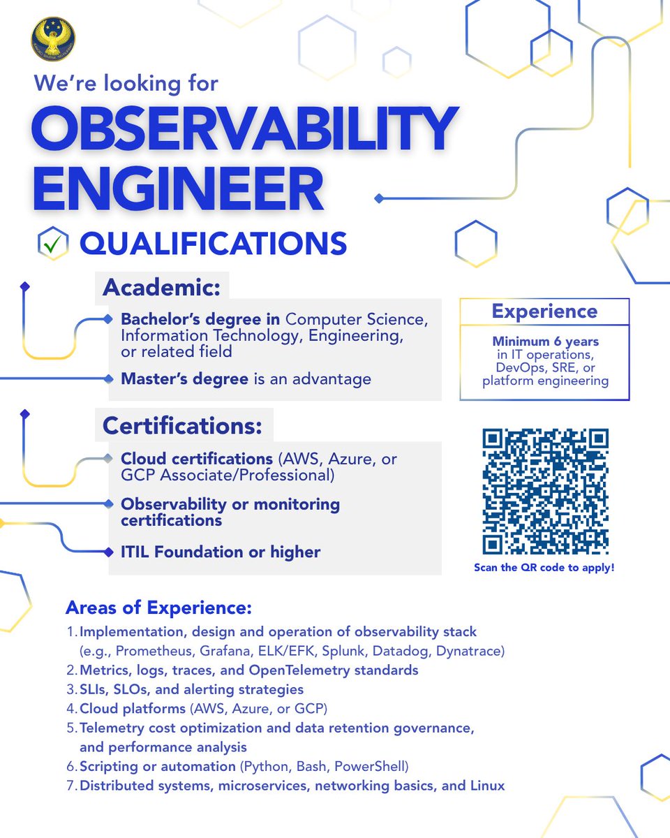 BangkoSentral's tweet photo. Level up your career with the BSP Technology and Digital Innovation Office! We are looking for tech experts to join our team.

Interested applicants may apply here: https://t.co/bfGCSMbPeT

#BSP #BSPcareers https://t.co/09hxTA9LkJ