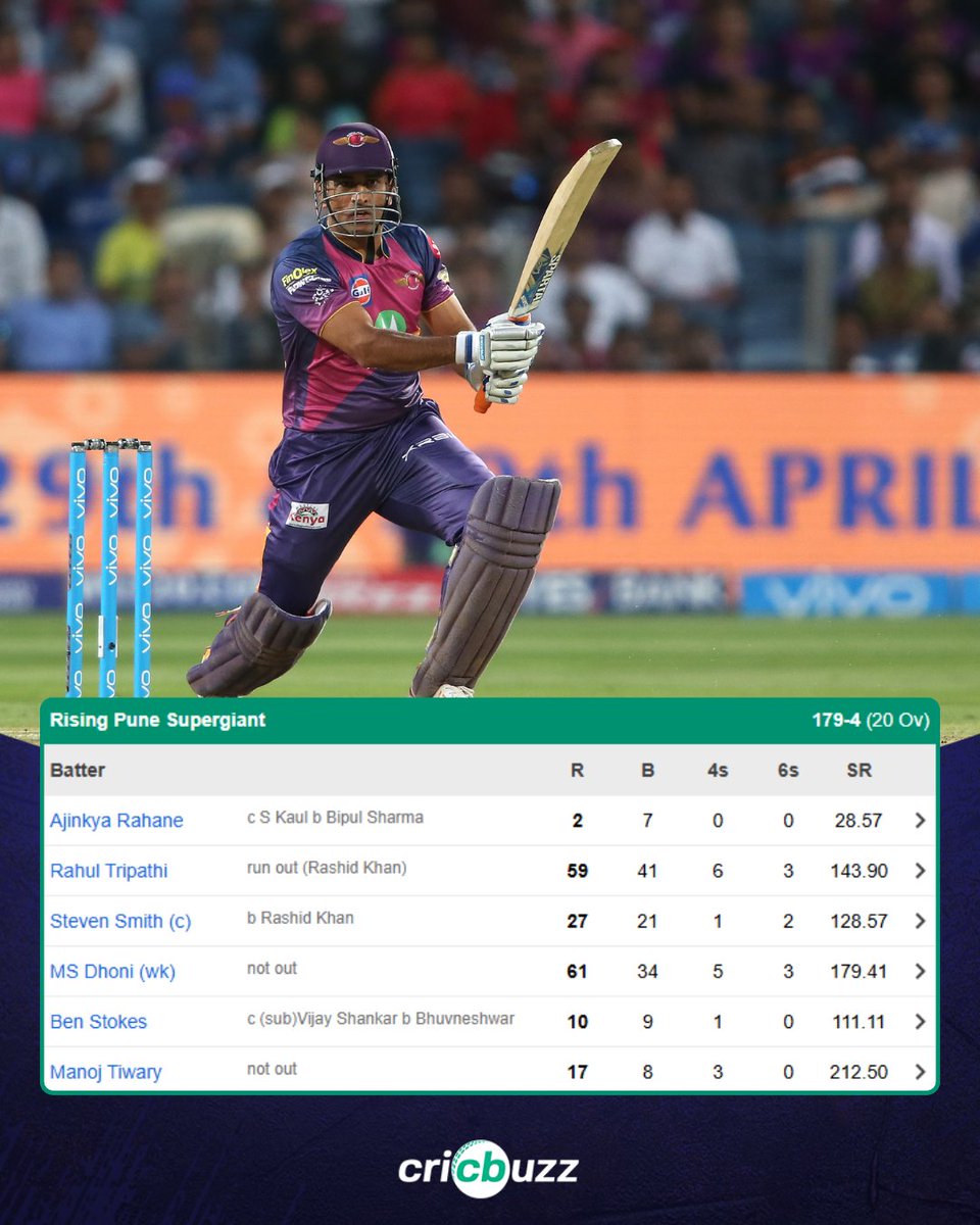 Cricbuzz tweet media