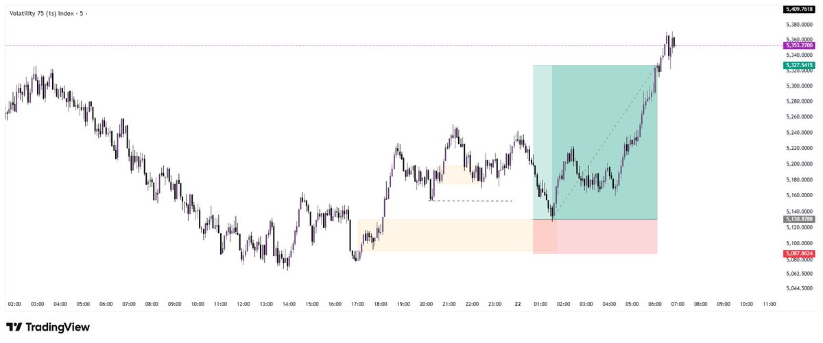 𝕭𝖎𝖌 𝕵𝖋𝖑𝖊𝖝💜 tweet media