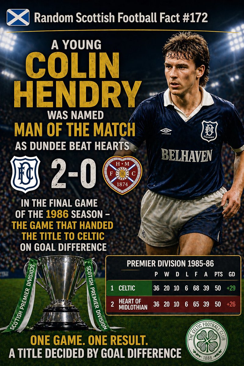 Scottish Fitbaw tweet media