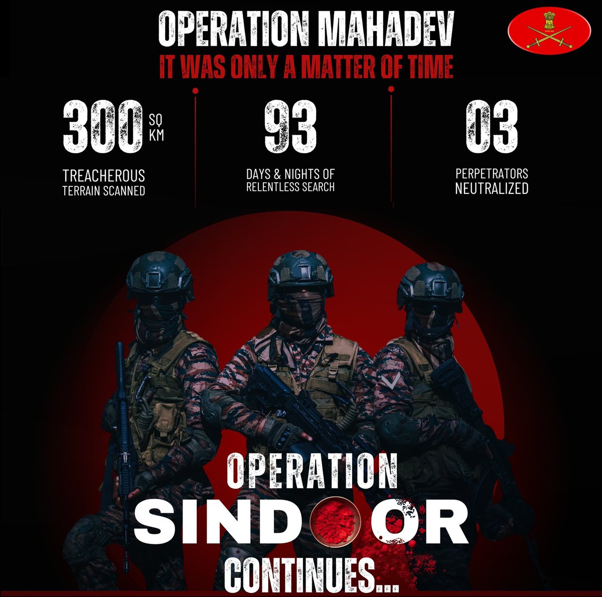 Operation Sindoor Continues.......