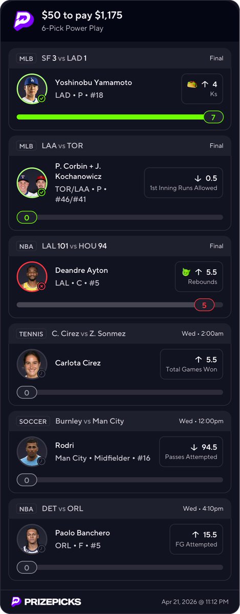 mikkobro's tweet photo. @propmoneysniper @nbastats https://t.co/44BvyT2RuC