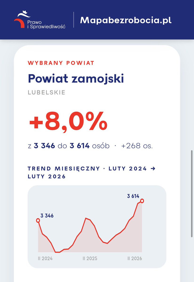 Jakub Niderla 🇵🇱 tweet media