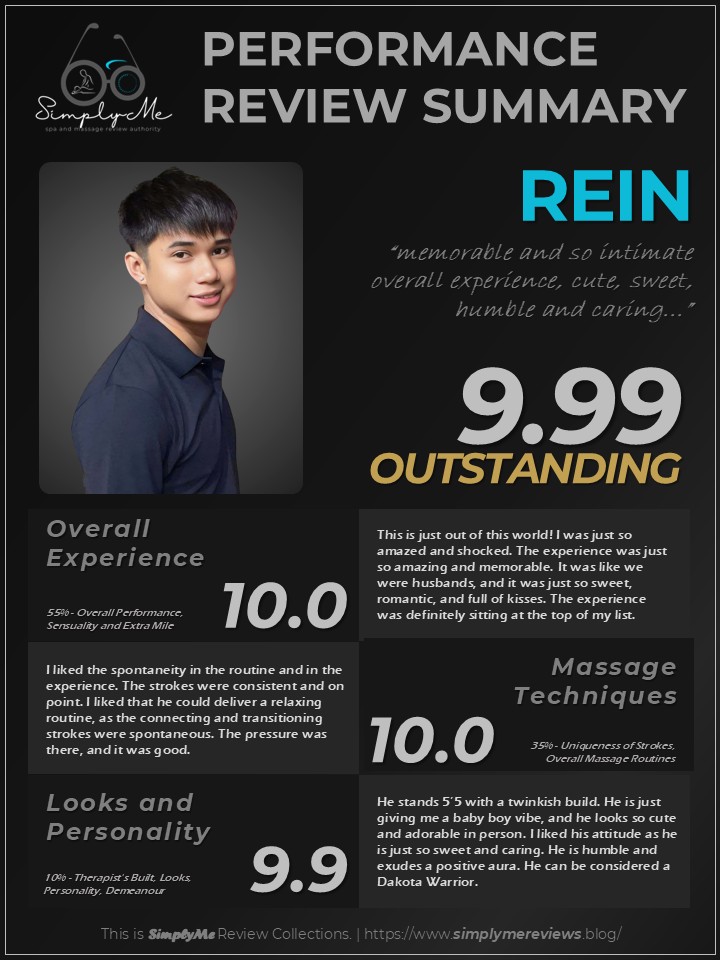 simplyme101486's tweet photo. OVERALL PERFORMANCE REVIEW SUMMARY
Spa: BODY TREATS WELLNESS SPA (@bodytreatsQC)
Therapist: REIN (@_ReinMT)

"memorable and so intimate overall experience, cute, sweet, humble and caring..."

DISCLAIMER:
I got the spa's BANYA Massage with Scrub. This is my first time with Rein.

OVERALL EXPERIENCE SUMMARY & FINAL VERDICT:
Rein has a short stint at another spa. I got him for a hotel service, and it was the best choice. The experience was just memorable, and the scrub session was just so romantic and sweet. I cannot put into words how satisfied I am, and it was just one of the best experiences I have ever had in my entire massage experience. He can sing, and we had a lot of fun. LOL 

Raw, Personal, Systematic, and Comprehensive.
This is SimplyMe Review Collections

Full Review on my Website:
https://t.co/0Me1lmQTxd

**Reviews are also personal experiences, so they must not be treated as all-accurate as each experience varies depending on multiple factors.