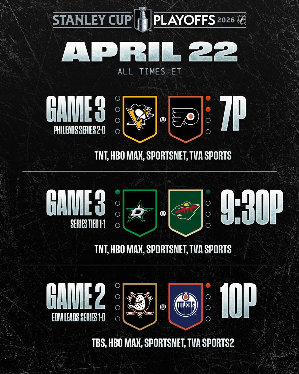 The 2026 #StanleyCup Playoffs shift to Philadelphia and Saint Paul as the <a href="/penguins/">x - Pittsburgh Penguins</a> &amp; <a href="/NHLFlyers/">x - Philadelphia Flyers</a> and <a href="/DallasStars/">x - Dallas Stars</a> &amp; <a href="/mnwild/">x - Minnesota Wild</a> are set to faceoff in pivotal Game 3 contests. Wednesday is capped off with the <a href="/AnaheimDucks/">x - Anaheim Ducks</a> looking to even the series versus the <a href="/EdmontonOilers/">Edmonton Oilers</a>.