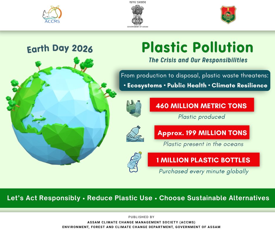 Accmsociety's tweet image. Plastic pollution is a major challenge, affecting ecosystems, biodiversity, and public health.  This issue calls for sustainable practices. This #EarthDay, let's commit to making responsible choices and collective action to reduce #plastic waste.