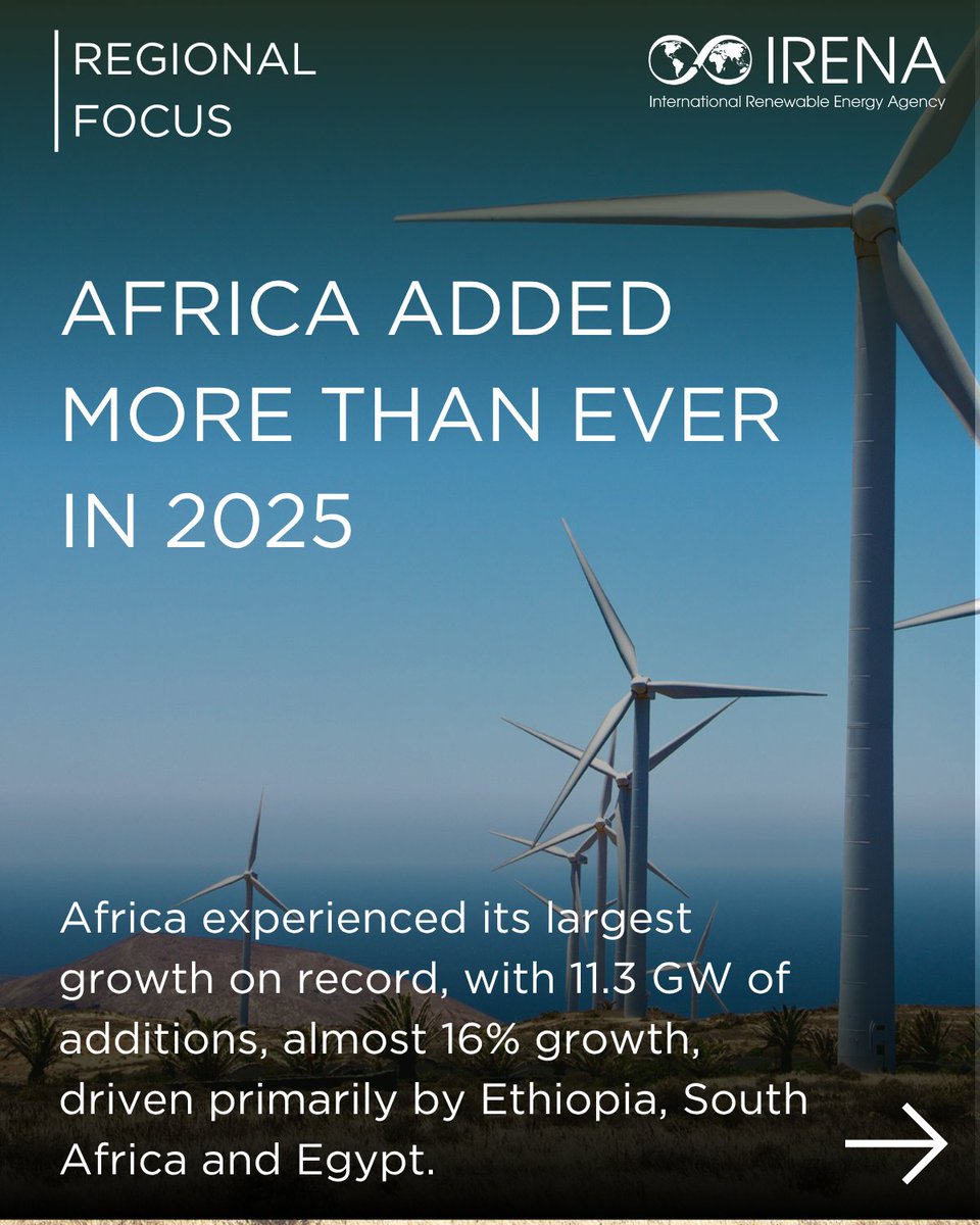 1/🧵Renewables are growing at record pace globally, but the growth is not evenly shared.
