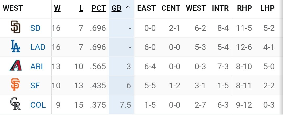 Gyda Ragnarsdottir tweet media