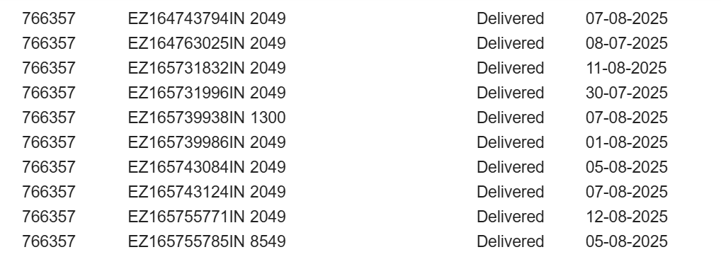 STYLEFASHI69734's tweet photo. Dear @IndiaPostOffice,

We are facing serious delays in COD remittance for our shipments. Requesting you to kindly expedite the process and provide a clear timeline for remittance.
Tracking IDs also shared if required. Looking forward to your prompt action
#IndiaPost #CODDelay https://t.co/5ucvqEEeRl
