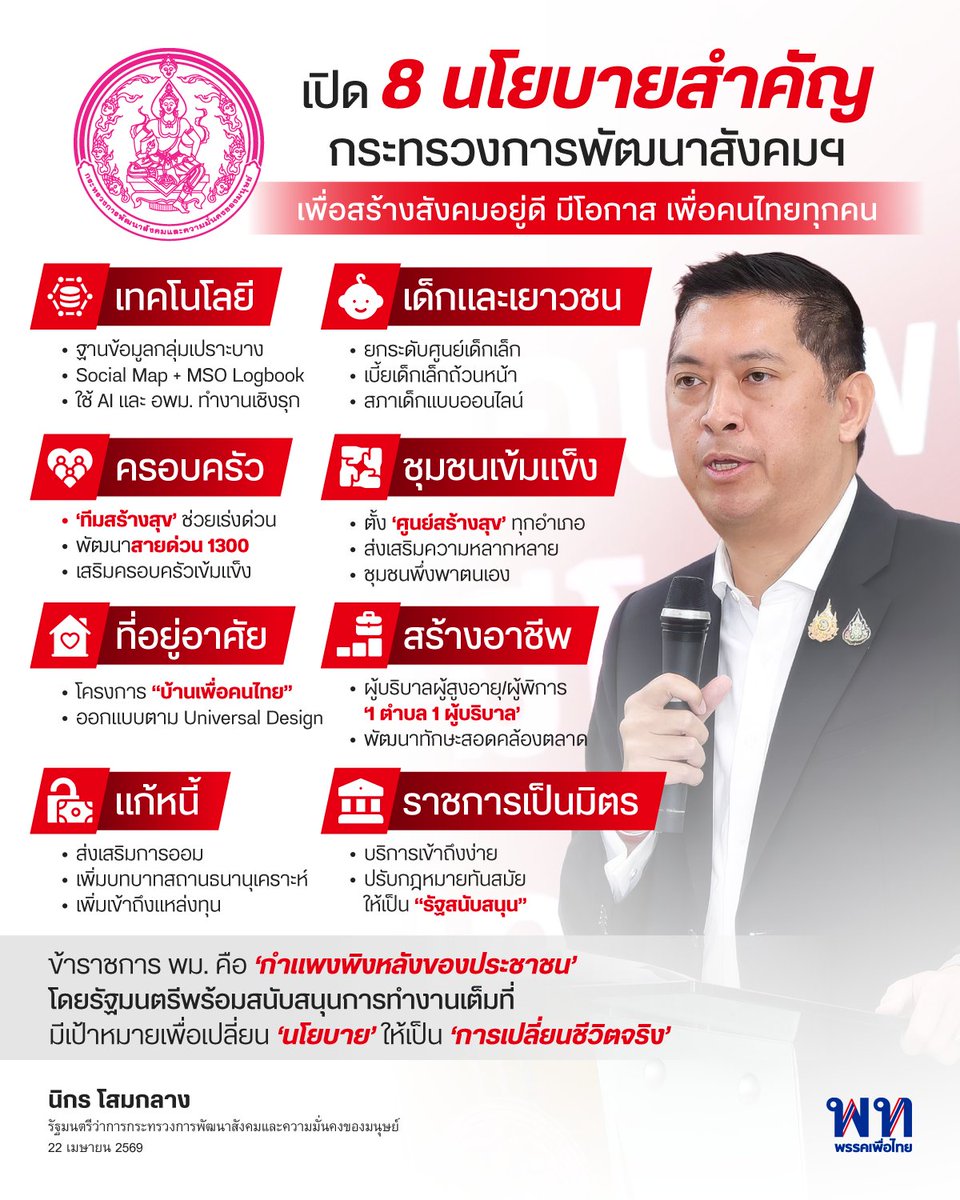 พรรคเพื่อไทย tweet media