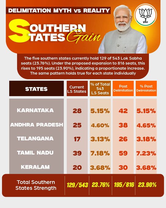 Tamil Male tweet media