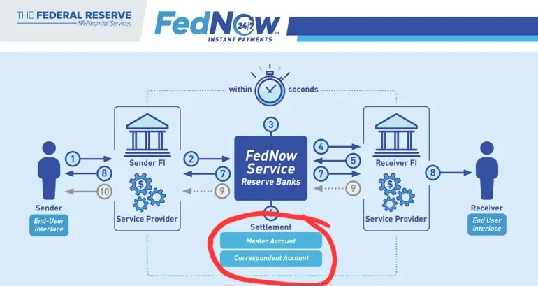 🇬🇧 ChartNerd 📊 tweet media