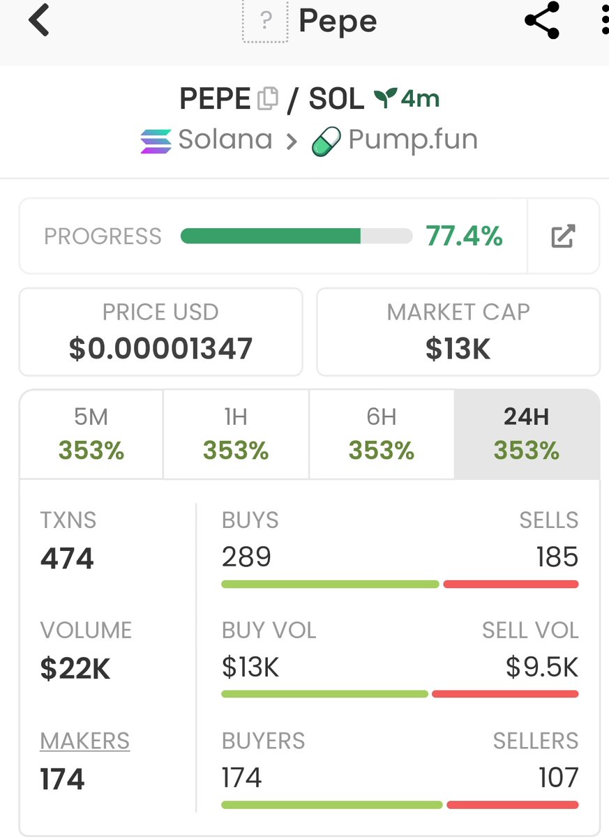 ALPHA PRIME 💎 tweet media