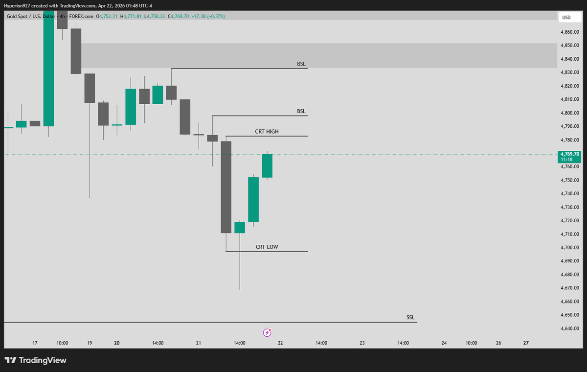 Hyperion tweet media