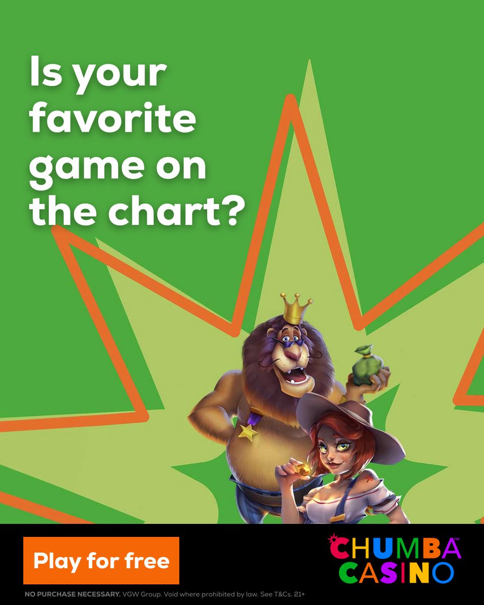 Chumba Casino tweet media