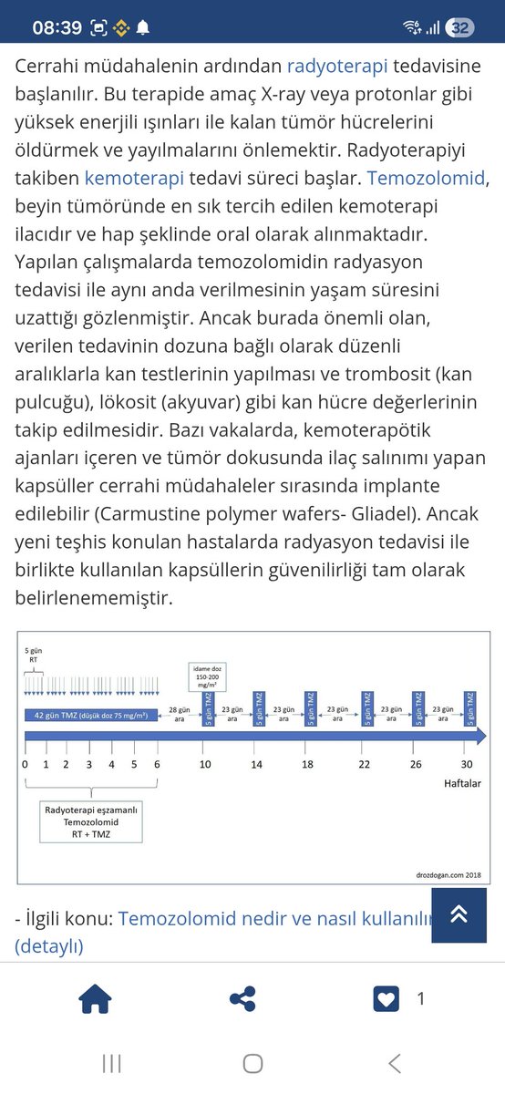 SerdarOrman's tweet image. instagram.com/stories/gbmgli…
drozdogan.com
#glioblastoma 
#glioblastomamultiforme 
#GBM
#beyintümörü
 #radyoterapi
#kemoterapi
#Temozolomid
#akıllıilaç