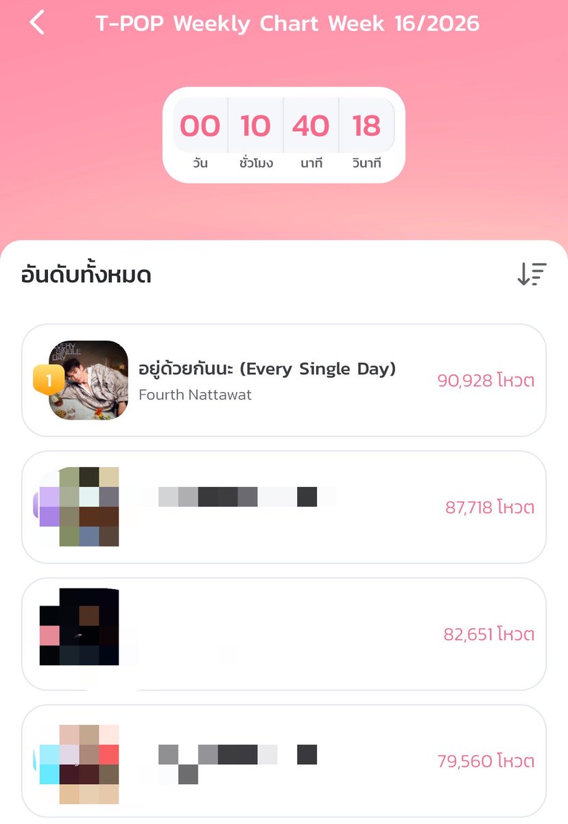 Fourth Officiall tweet media