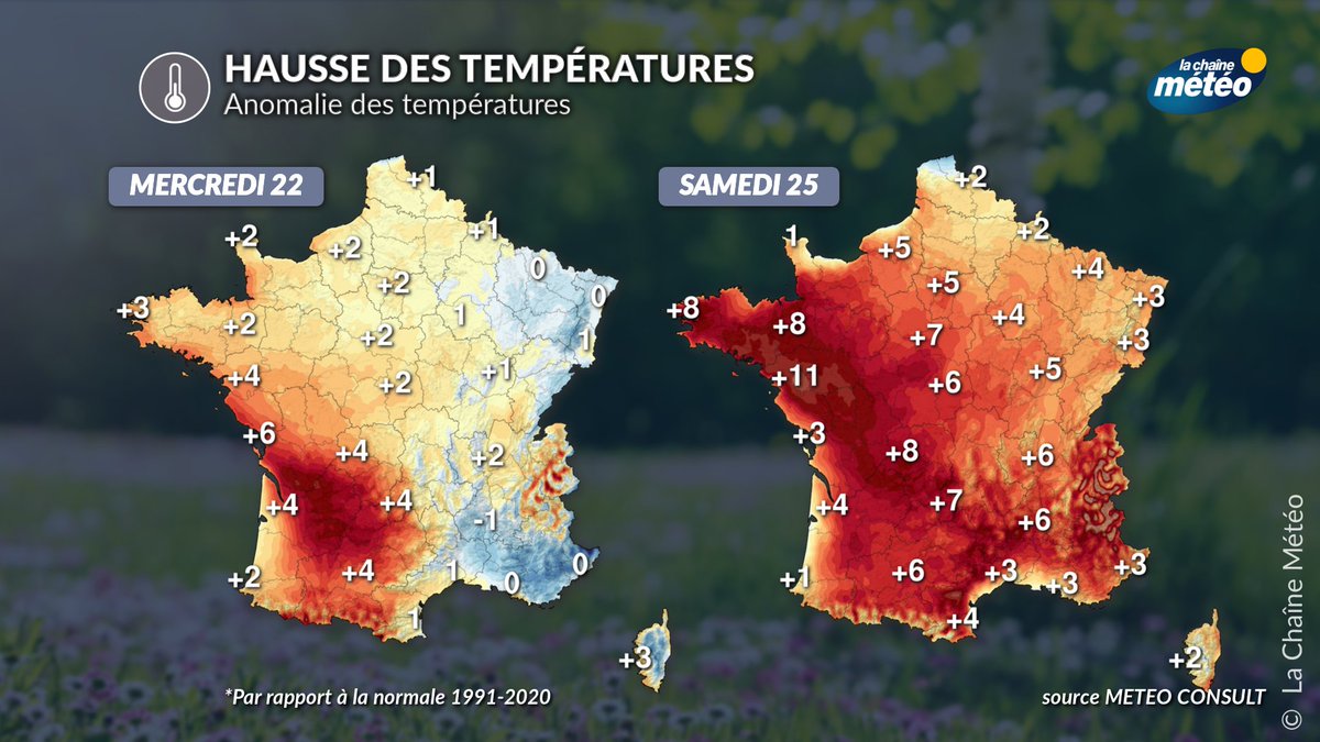 lachainemeteo's tweet image. 🌡️📈 Les températures vont nettement remonter sur l'Hexagone d'ici ce week-end, avec des anomalies de parfois +10°C par rapport aux normales samedi. Ceci est lié à la remontée d'air très doux en provenance du Maghreb. #chaleur #météo