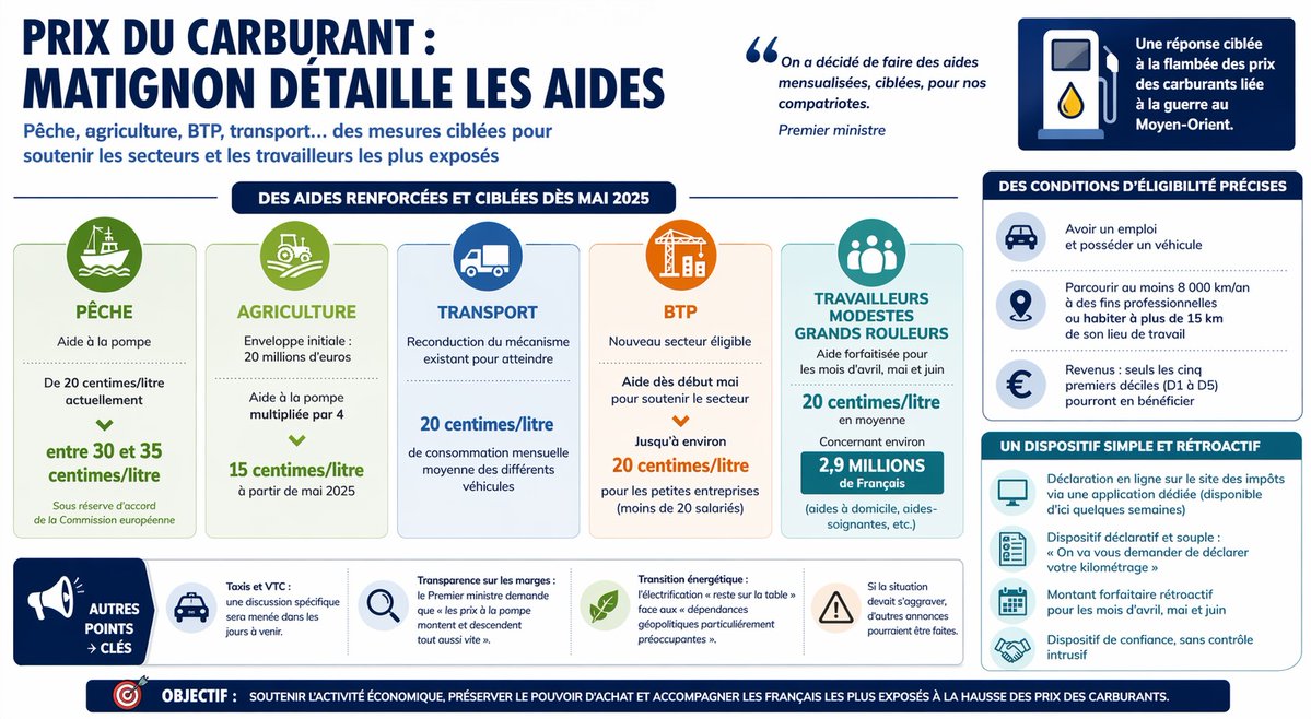 EchosPlus tweet media