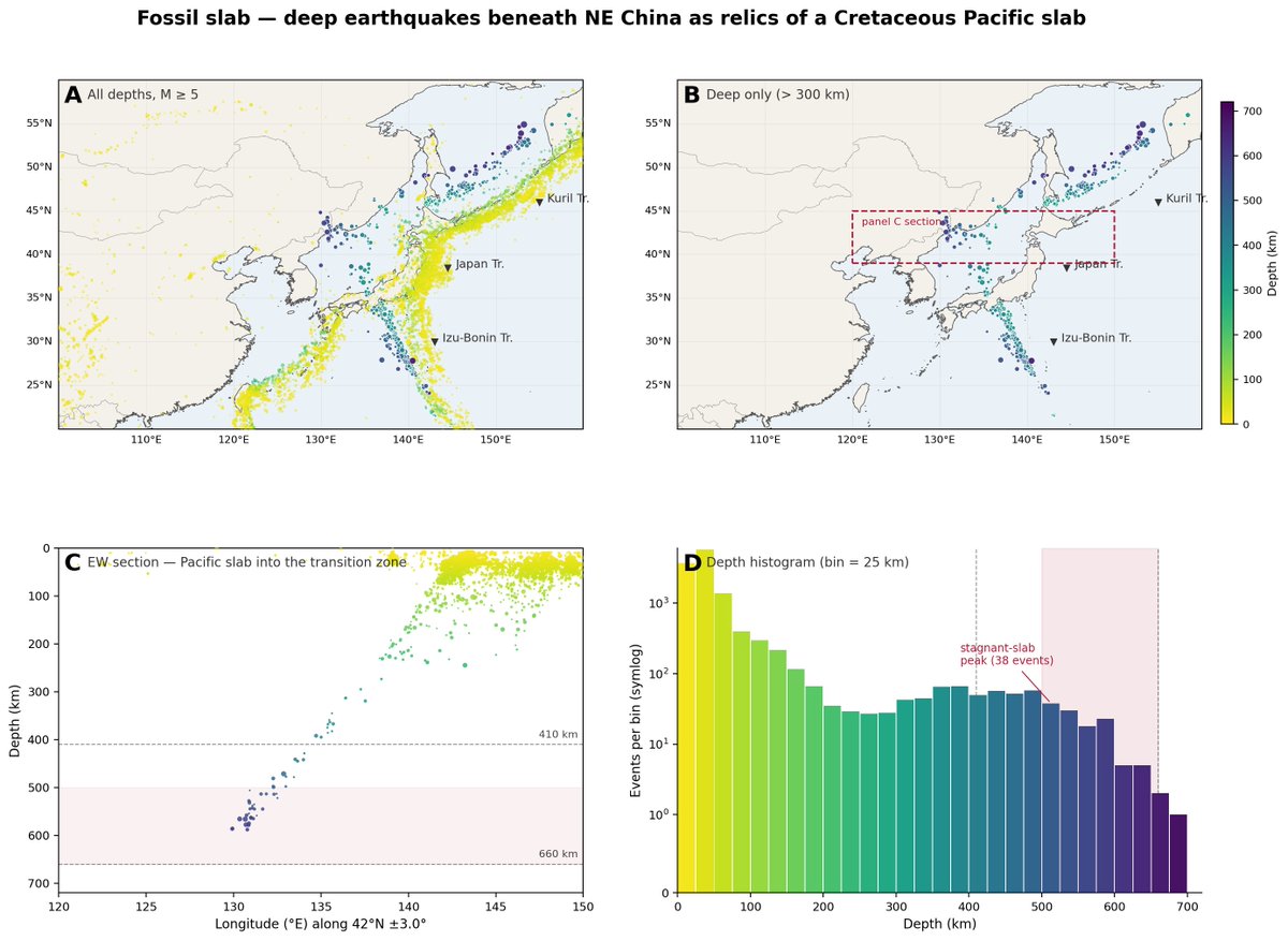 ナオト博士｜地球科学AI CEO｜科学 ✗ AI ✗ ビジネス tweet media