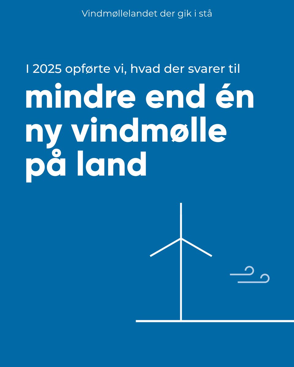 Green Power Denmark tweet media