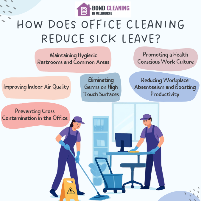 bcic_melbourne's tweet photo. Are you concerned about germs spreading in your office. End of lease cleaning Melbourne offers reliable cleaning solutions to maintain hygiene and safety. 🧼

See more: https://t.co/QqnLOmJlnv
Call us on 03 9068 8186 today

#OfficeCleaning #HealthyWorkplace https://t.co/aqc4CSkc5E