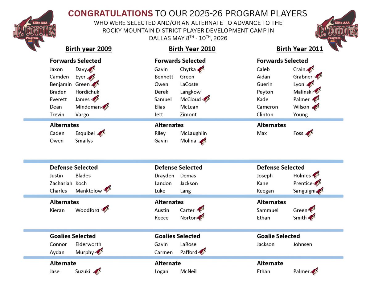 Jr. Coyotes tweet media