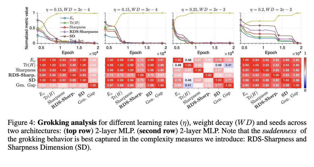 Francesco Bertolotti tweet media