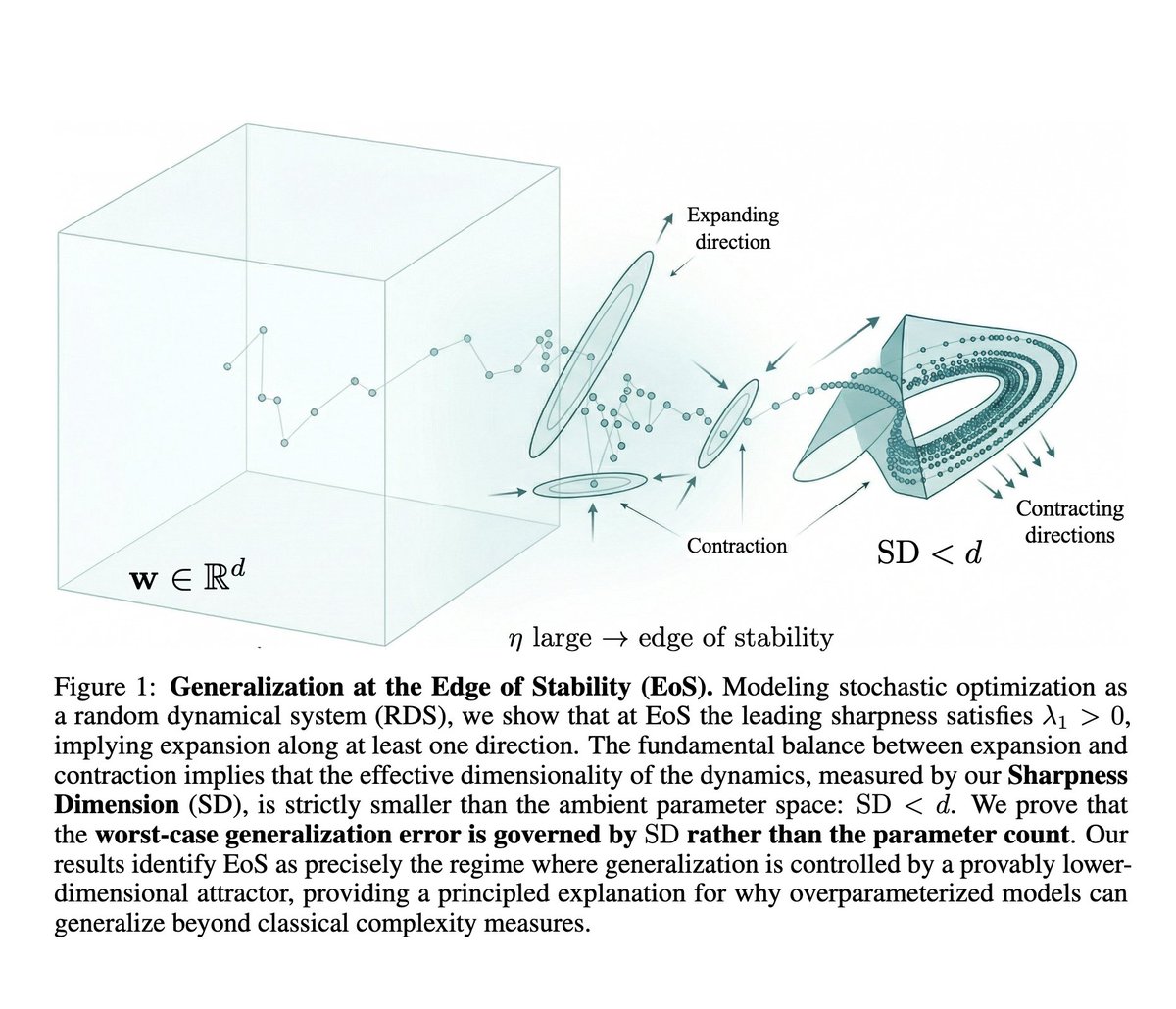 Francesco Bertolotti tweet media
