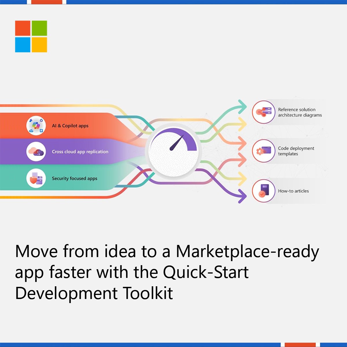 Flexsin's tweet image. Most software products don't fail after launch. 

They die before the first line of code ever gets written. Setup. 

Architecture debates. Documentation spirals. 

The build stage kills more ideas than the market ever will. 

flexsin.com/microsoft/micr…

#SoftwareDevelopment