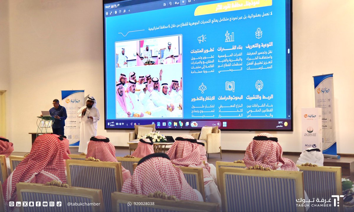 tabukchamber's tweet photo. #مشاركة

🔹شاركت #غرفة_تبوك في لقاء
 المسؤولية المجتمعية في القطاعين الحكومي والخاص"الأدوار وممكنات الاستفادة للقطاع الغير ربحي "والتي نظمتها  #مؤسسة_جاد بالتعاون مع #أمانة_منطقة_تبوك، استعرض خلال اللقاء سعادة الدكتور فهد بن علي العليان أهمية التكامل بين القطاعات، وتعزيز الشراكات بما يسهم في دعم المسؤولية المجتمعية وتحقيق أثر مستدام في منطقة #تبوك.