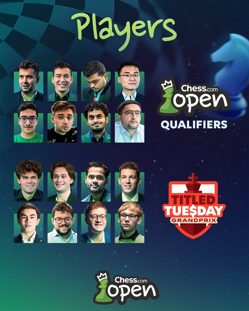 Chess.com - India tweet media