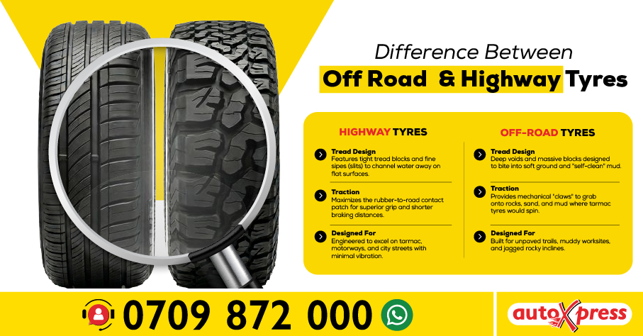 From rocky trails to city streets, not all tyres are made the same.  Off-road tyres handle the wild, while highway tyres keep things smooth and  quiet. Make the smart choice for your