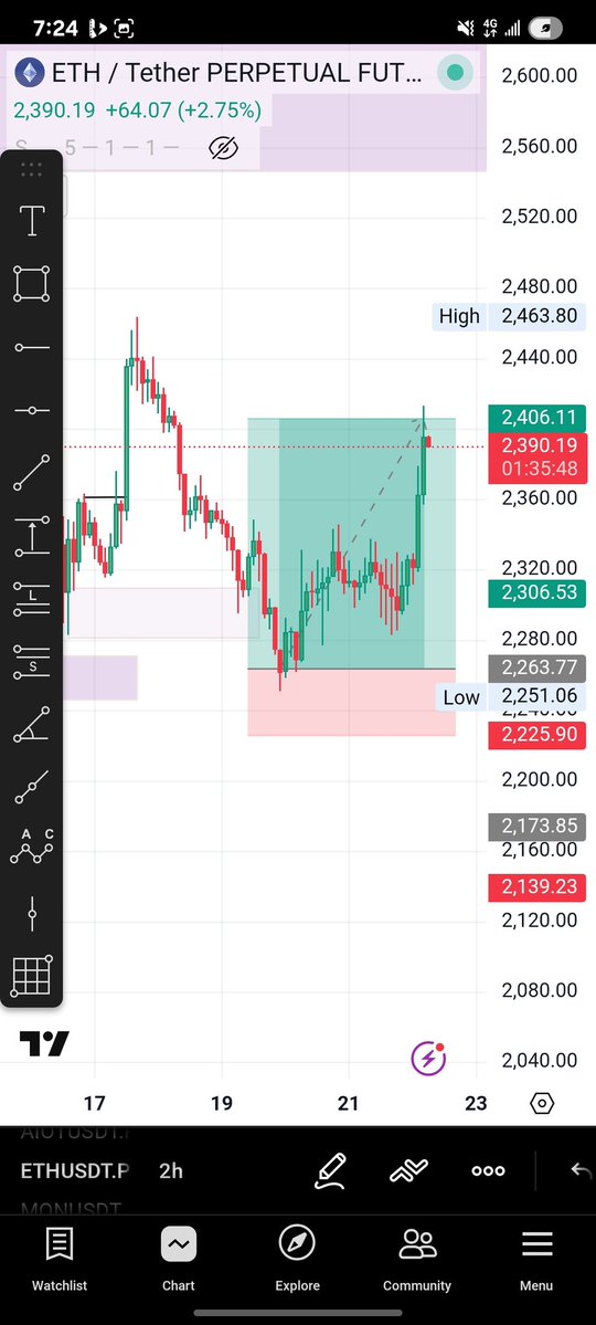 Olaof_dadinkowa💜💜 tweet media