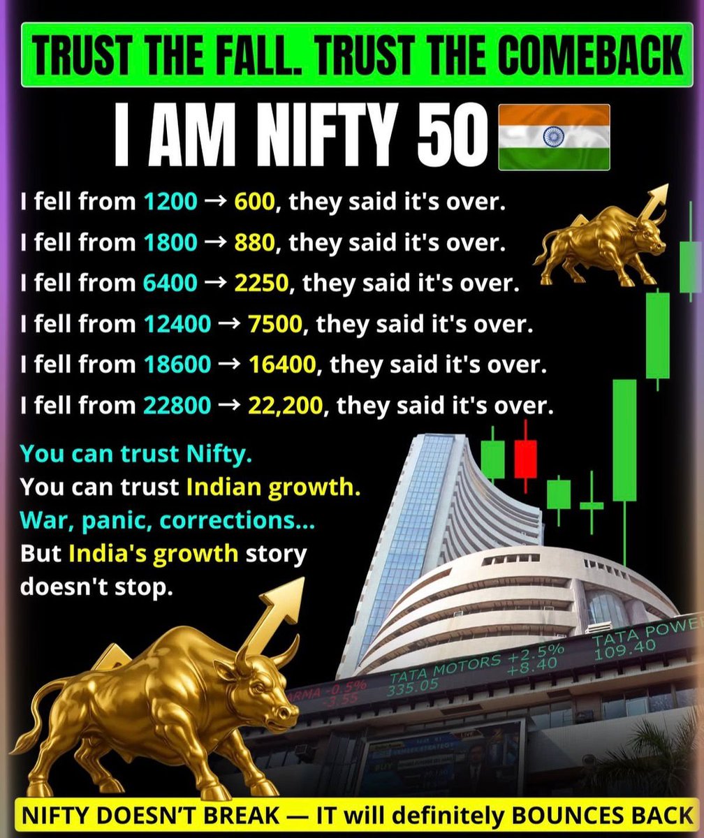 sunilgurjar01's tweet image. Trust The Fall Trust The Comeback!👇

#trading  #investing