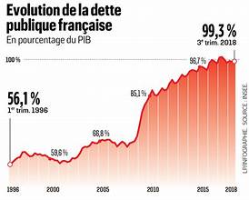 gilles du pin tweet media