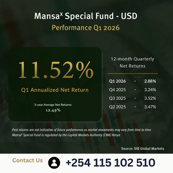 DInterlink's tweet photo. MansaX delivered — again. 📈
🇰🇪 KES — 18.96% annualized 🇺🇸 USD — 11.52% annualized
Consistent. CMA regulated. Quarter after quarter.
📲 +254 115 102 510 
#InvestmentKenya #CMAKenya #HighReturns #WealthBuilding #DiasporaInterlink https://t.co/U9Agsi7lKN