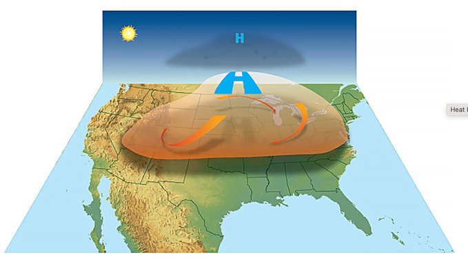 StartupNScaleup's tweet image. What causes a heat dome? wef.ch/3Adu4Pa #ClimateChange #PublicHealth
rt @wef