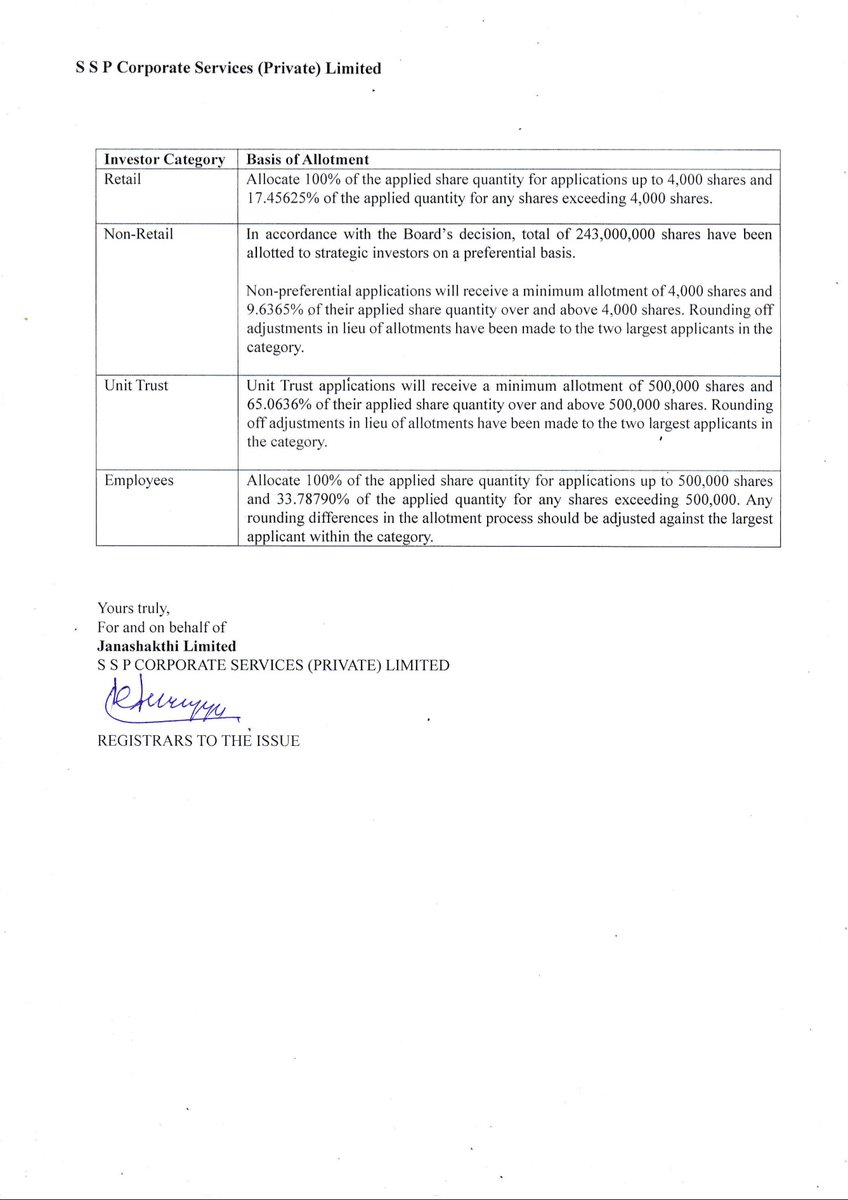 dinethheshan__'s tweet image. Final allocations have also been announced:

​𝗥𝗲𝘁𝗮𝗶𝗹 𝗖𝗮𝘁𝗲𝗴𝗼𝗿𝘆 : A minimum of 4,000 shares and 17.45625% of the remaining applied shares.

𝗡𝗼𝗻- 𝗥𝗲𝘁𝗮𝗶𝗹 𝗖𝗮𝘁𝗲𝗴𝗼𝗿𝘆 : A minimum of 4,000 shares and 9.63650% of the remaining applied shares.

#SriLanka |