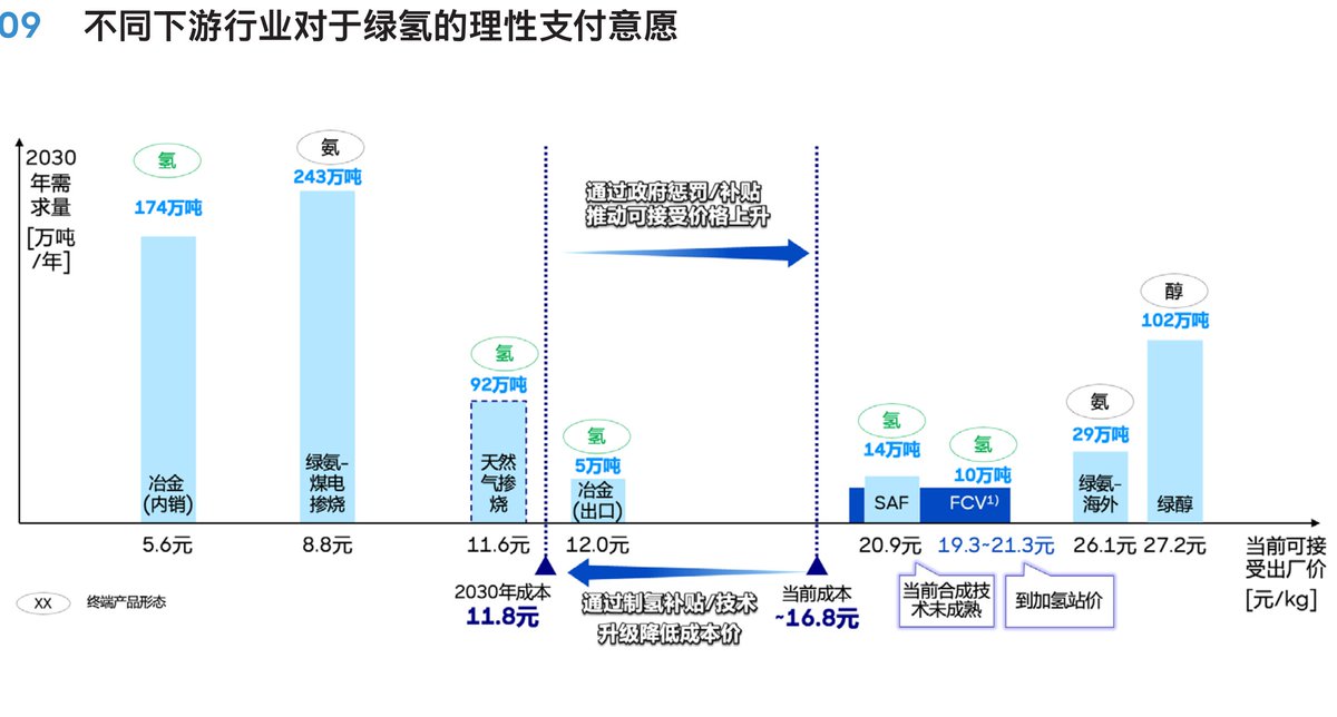 小金鳄KGoldCroc tweet media