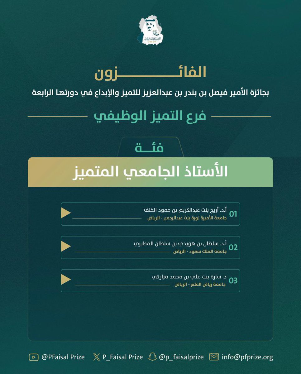 يهنيء قسم تقنيات التعليم عضو هيئة الادريس فيه، أ.د سلطان المطيري حصوله على جائزة 
*صاحب السمو الملكي الأمير فيصل بن بندر بن عبدالعزيز للتميز والإبداع* في فرع التميز الوظيفي فئة الاستاذ الجامعي المتميز 
مع تمنياتنا له بمزيد من التوفيق والسداد بما فيه خدمة للقسم وطلبته