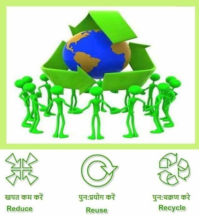 🌍 न जाने कितने हैं उपकार
धरती माता का आभार।