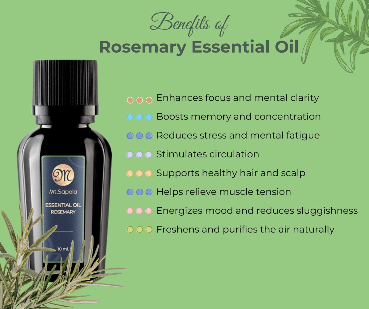 MtSapolaSpa's tweet image. 🌿 ประโยชน์ 8 อย่างของ Rosemary Essential Oil
Nature • Focus • Vitality
#mtsapola #Aromatherapy #EssentialOil #Rosemary

🔗 mtsapolaonline.com