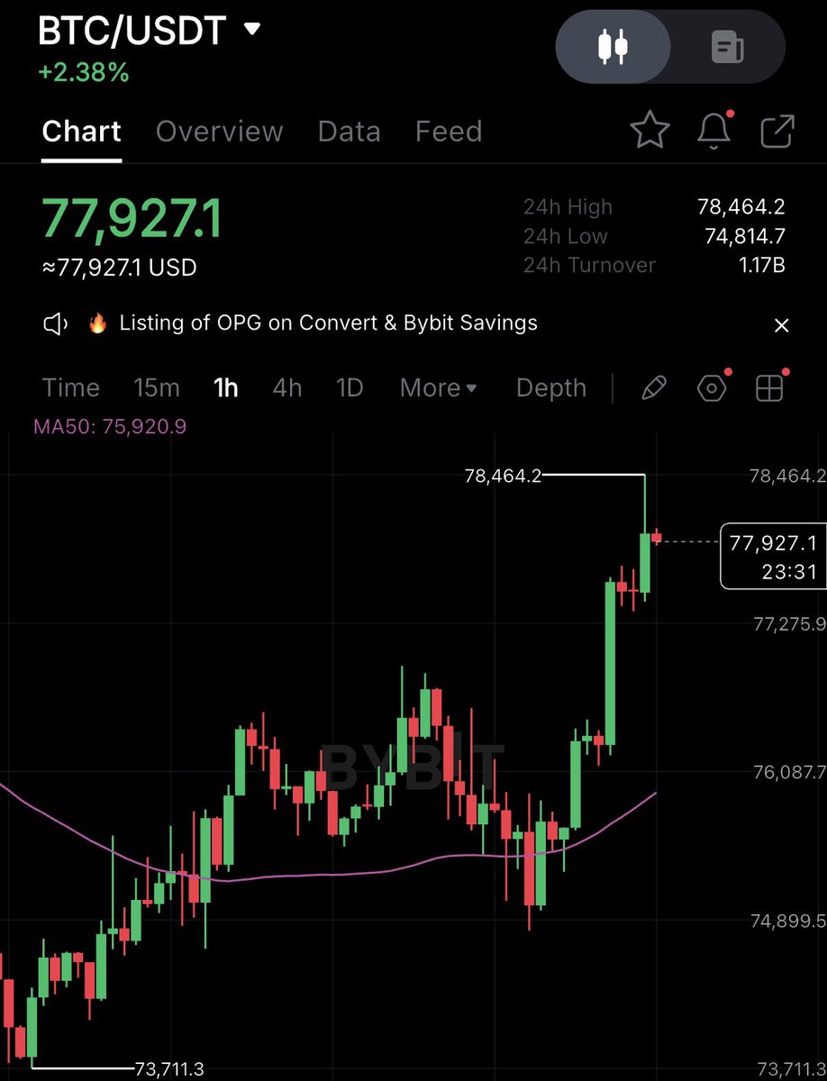 🇬🇧 Tom - Investor £120K tweet media
