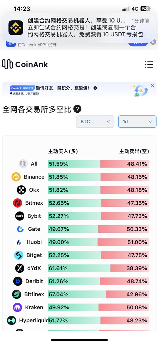 Linda郑郑 tweet media